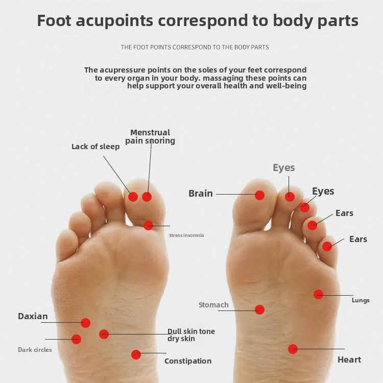 Deep Tissue Foot Roller